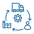 LOGISTICS & SUPPLY CHAIN IN UTILITIES